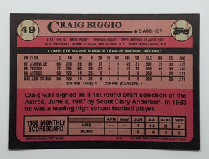 1989 Topps Craig Biggio Baseball Rookie Card