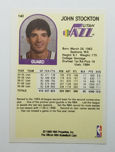 Back of the 1989 NBA Hoops John Stockton Basketball Card. From elevatesportscards.com